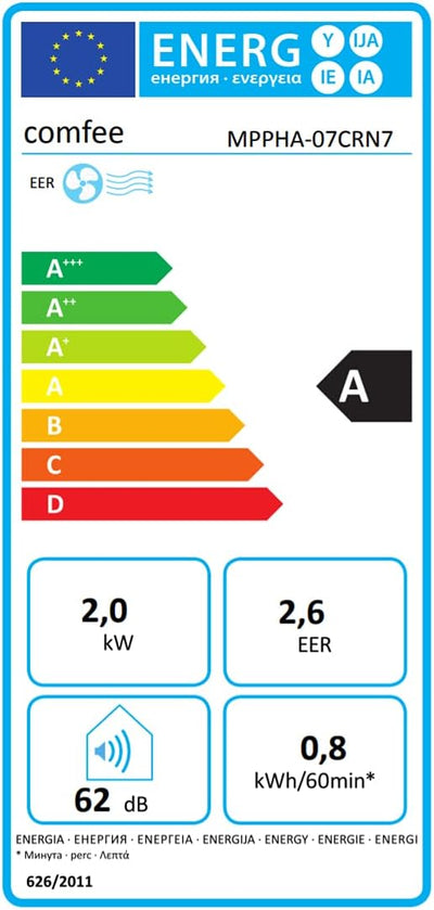 Comfee Mobiles Klimagerät MPPHA-07CRN7, 7000 BTU 2,0kW, Kühlen&Ventilieren&Entfeuchten, Raumgrösse b