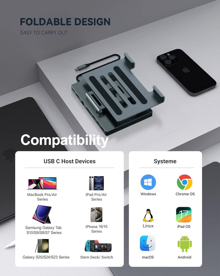 iPad Pro USB C Hub Stand, 9 in 1 Adapter for iPad Air M5 M3 M4 13 12.9 Inch Docking Station 4K 60Hz