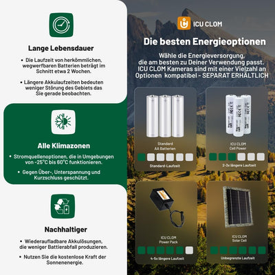 icuserver ICU CLOM EasyCam 50° Erfassungswinkel Winkel, ICU Wildkamera mit 16GB SD-Karte, 4G/LTE Int