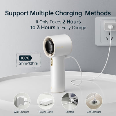 JISULIFE Tragbarer Handventilator,Turbo Mini Ventilator Einstellbare Geschwindigkeit(1-100),Wiederau