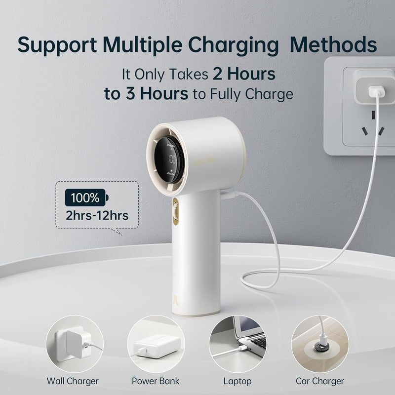 JISULIFE Tragbarer Handventilator,Turbo Mini Ventilator Einstellbare Geschwindigkeit(1-100),Wiederau