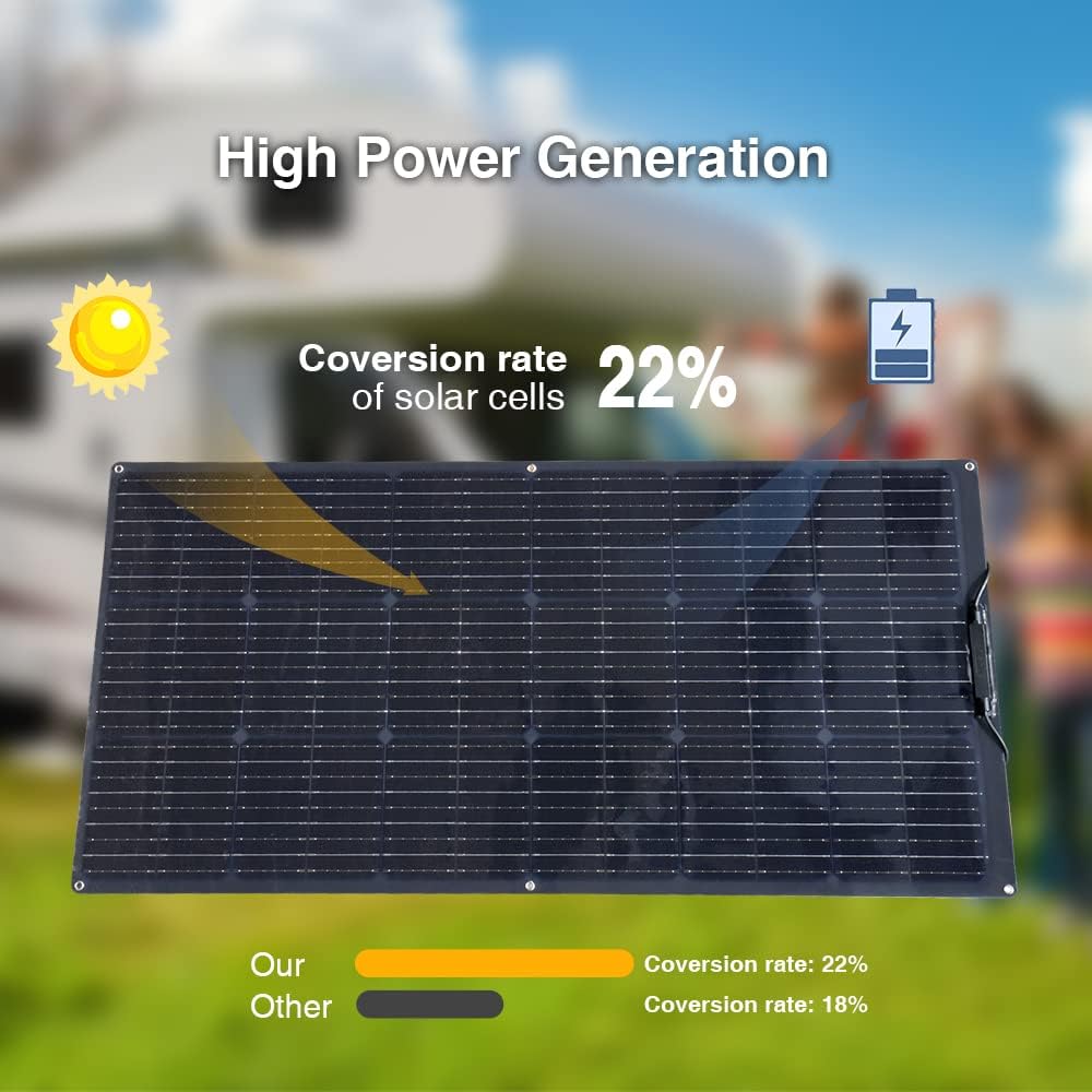 WUZECK 200w 12v/24v Solarpanel Solarmodul Solarpanel-Set, 2 x100W Flexible Solarpanel monokristallin