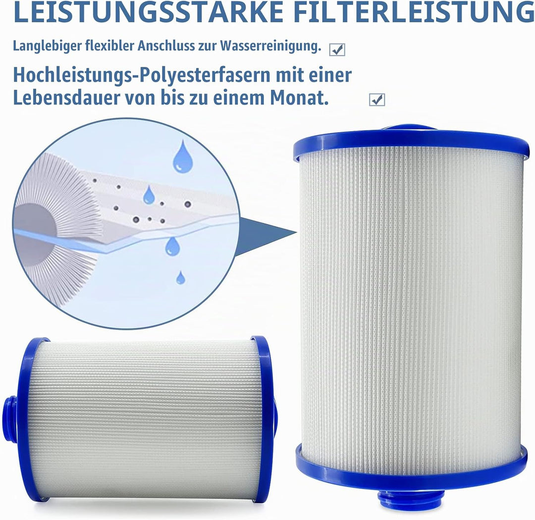 Hrozny Spa Filterkartusche Ersatz für Unicel 6CH-940, Whirlpool Filter kompatibel für Pleatco PWW50P