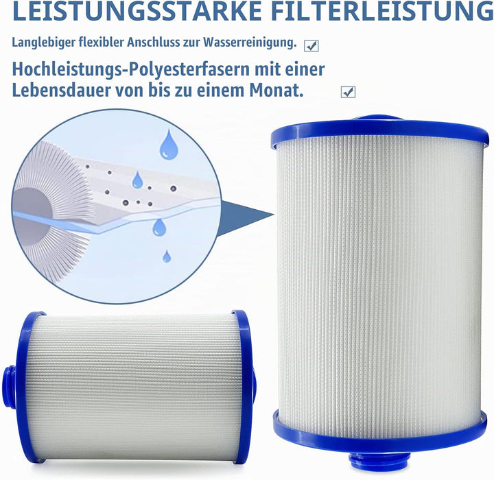 Hrozny Spa Filterkartusche Ersatz für Unicel 6CH-940, Whirlpool Filter kompatibel für Pleatco PWW50P