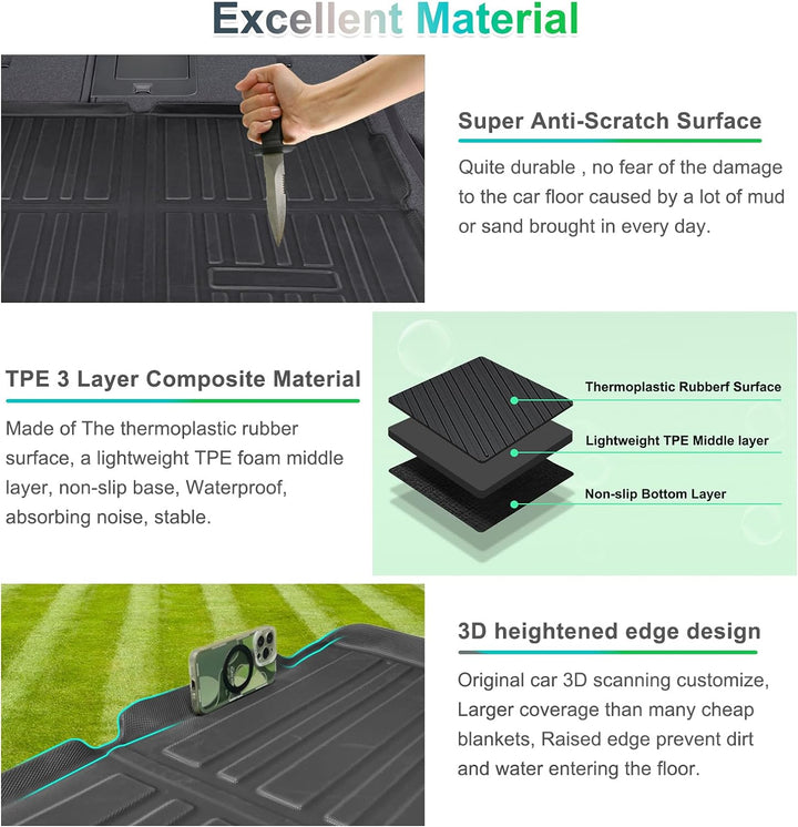 GAFAT Volvo XC40 C40 Recharge 2018-2024 2025 Kofferraummatte, Leicht zu Falten, TPE Allwetter-Koffer