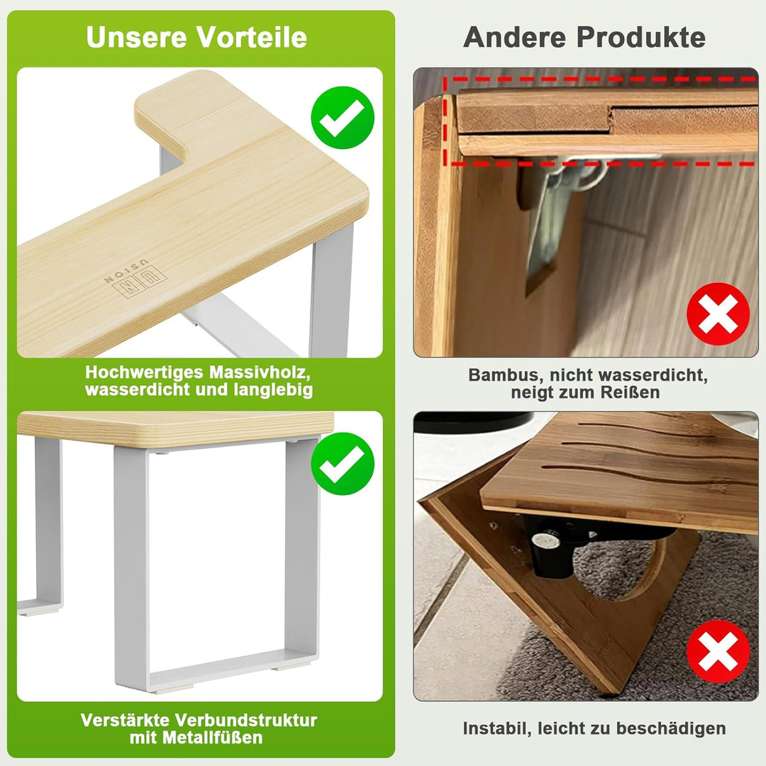 USION Toilettenhocker Erwachsene - 7 Zoll Toilettenhocker Holz, Anti-Rutsch Klohocker Fussbank Squat