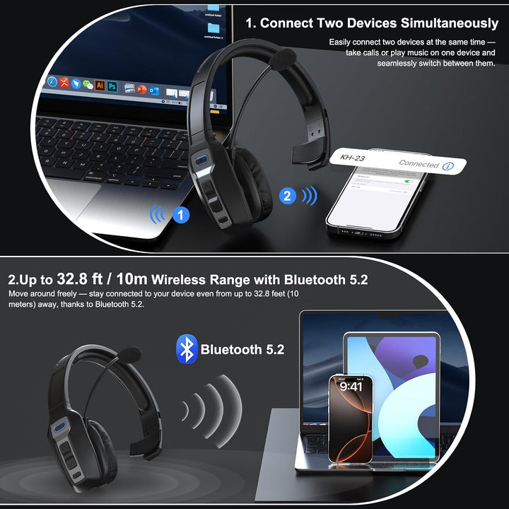 ShinePick PC-Kopfhörer mit Mikrofon – Bluetooth-Ohrhörer, geräuschunterdrückende Mono-Kopfhörer, wie