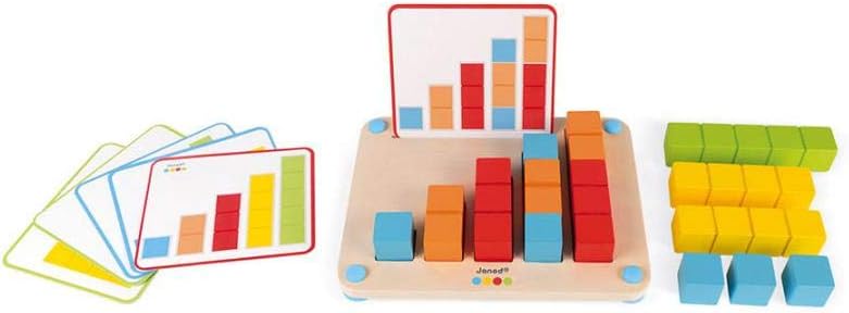 Janod - Essentiel - Zählen - Lernspiel aus Holz Babys und Kleinkinder - Zählen lernen - Farbe auf Wa