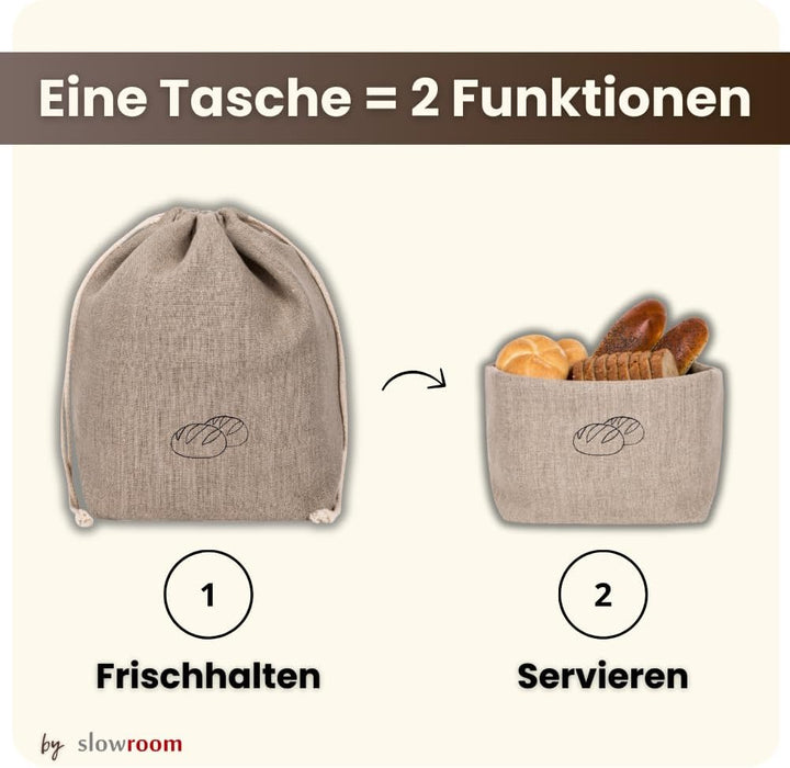slowroom Brotbeutel 30 x 34 cm und Brotkorb 2 in 1 - Brotkorb Stoff - doppelte Leinenschicht - Brötc