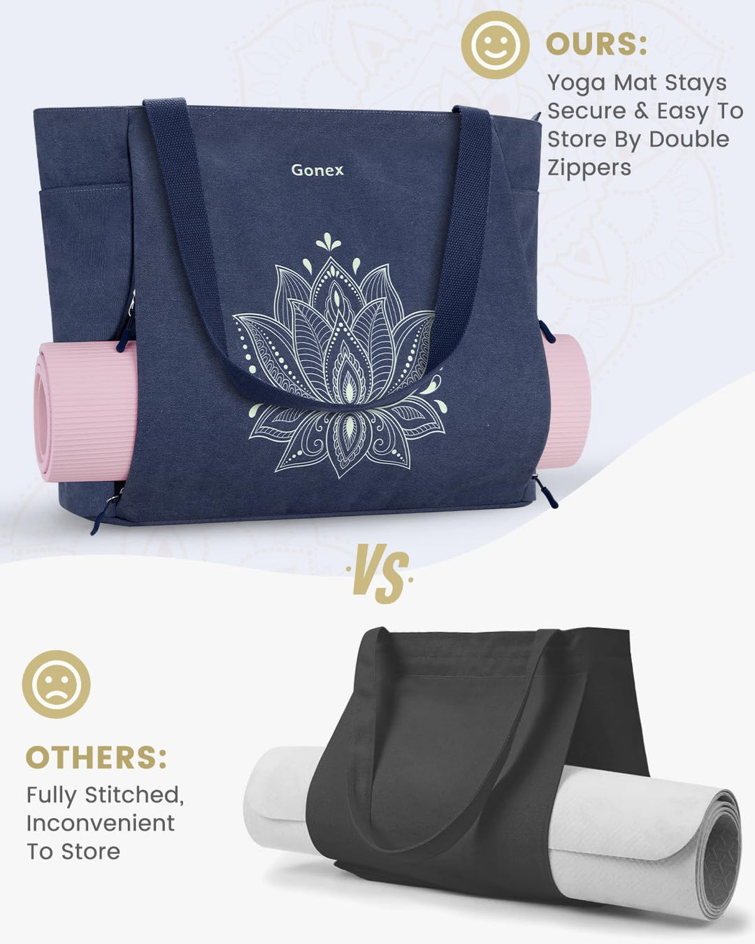 Gonex Yogatasche, Grosse Pilates Tragetasche mit Mehreren Taschen für Damen Herren, Robuste Canvas T