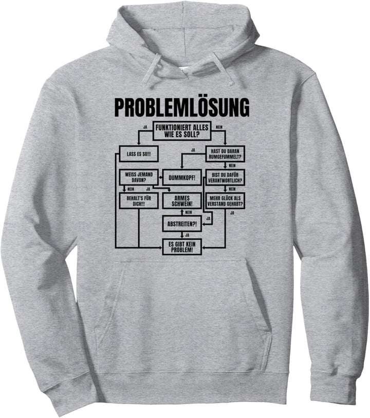 Männer Problemlösung - Prozessdiagramm - lustige Sprüche Pullover Hoodie