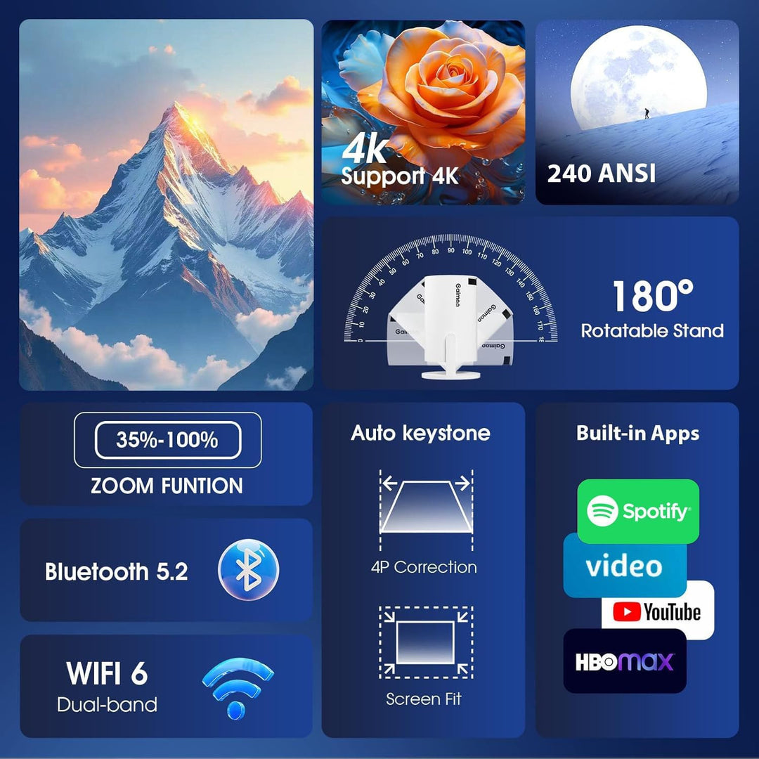 [Bulit-in App] Mini Beamer 1080P FHD 4K 2024 Projektor Dual Control mit Maus Android TV Auto Keyston