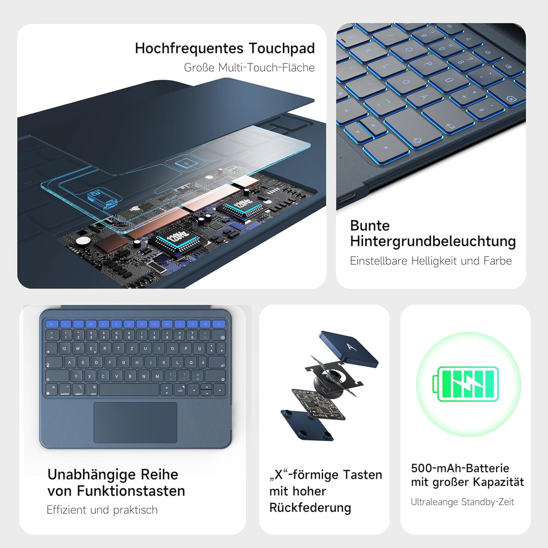 HOU Combo hülle mit Tastatur drehbar für ipad 9 Generation 10,2 Zoll & 8. Gen & 7. Gen Multi-Touch T