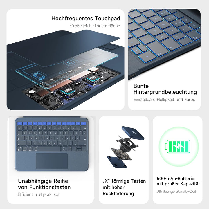 HOU Combo hülle mit Tastatur drehbar für ipad 9 Generation 10,2 Zoll & 8. Gen & 7. Gen Multi-Touch T