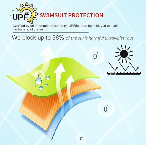 weVSwe Baby Bademode UPF 50+ Schutz Junge Badeanzüge Schrittreissverschluss Langarm mit Sommer Sonne