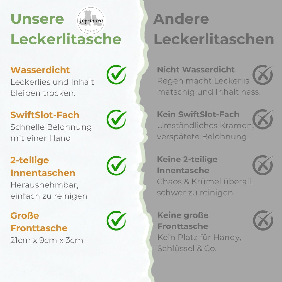 Leckerlitasche für Hunde - wasserdichte Hunde Leckerlitasche & Bauchtasche Hundetraining, Gassi Tasc