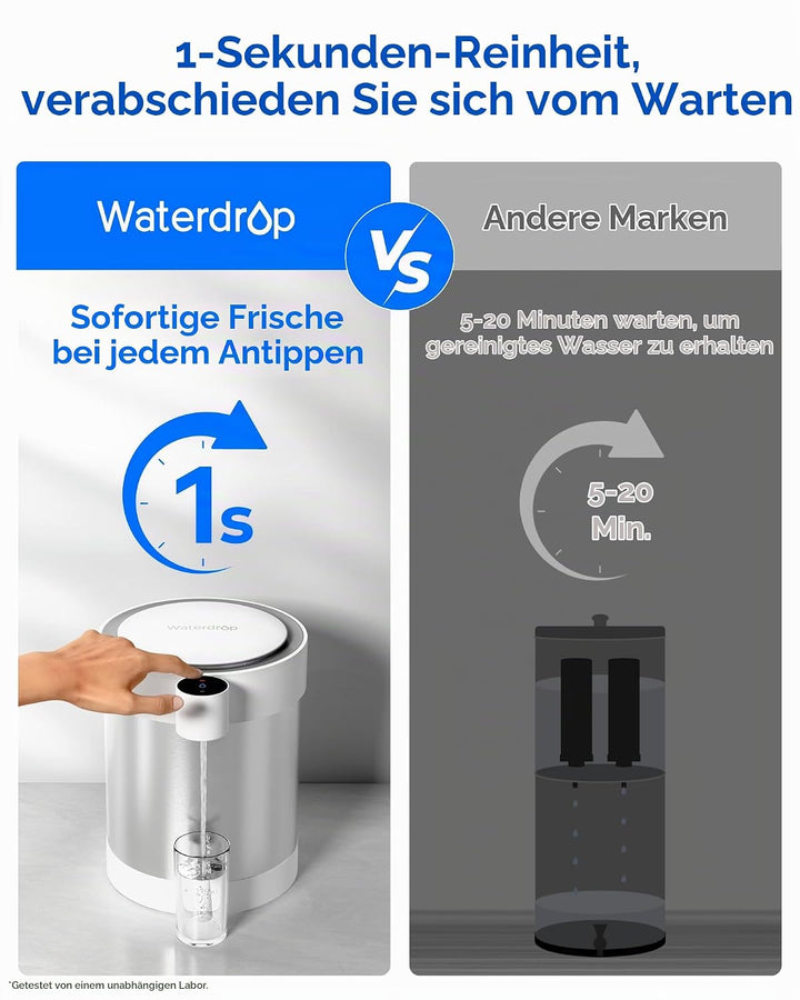 Waterdrop Sofortiges Nicht-Schwerkraft-Wasserfiltersystem, 21-Tassen-Edelstahl-Arbeitsplatten-Wasser