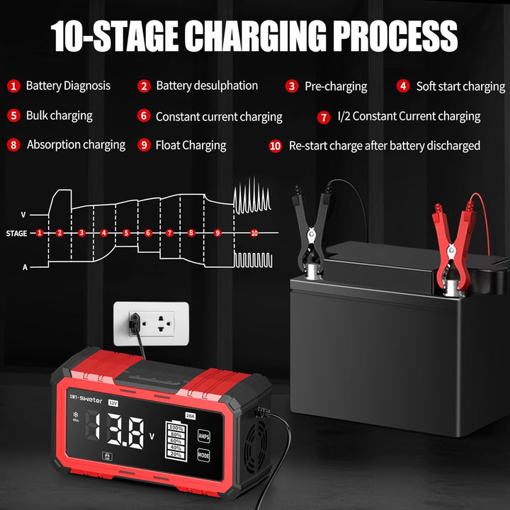 20A Car Battery Charger, 12V/24V Lifepo4 Lead Acid Battery Charger, Upgraded Automobile Smart Trickl