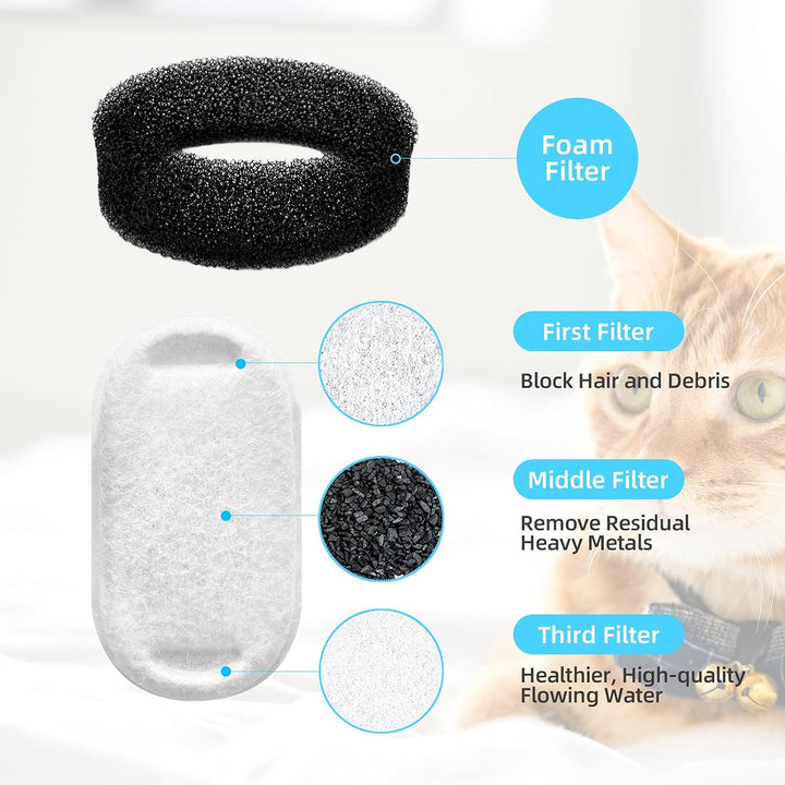 TOMXCUTE Ersatzfilter für Katzenbrunnen 8 Stück Kohlefilter und 8 Stück Schaumfilter 8 Kohlefilter+