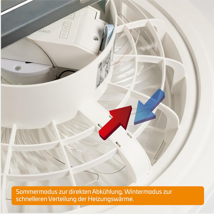 Proventa Deckenventilator mit Beleuchtung 45W - Ø 48cm, dimmbare LED Deckenleuchte mit Ventilator, w