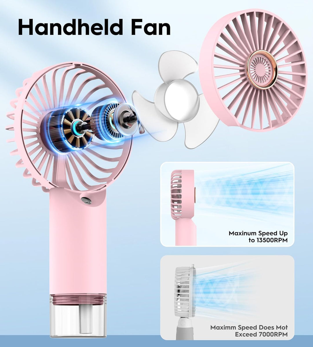 Mini Handventilator mit Feuchtigkeitsfunktion, Tragbarer Taschenventilator USB-C Wiederaufladbarer,