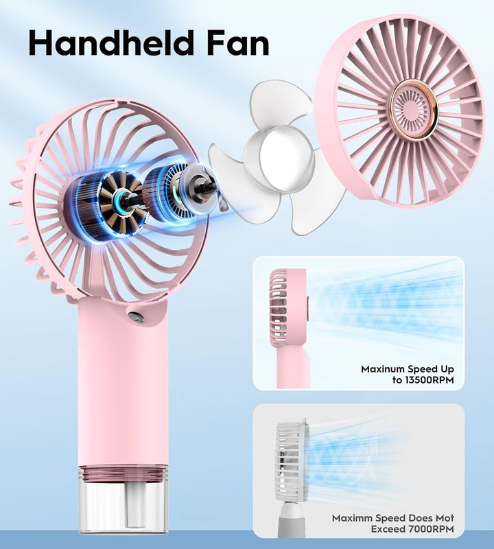 Mini Handventilator mit Feuchtigkeitsfunktion, Tragbarer Taschenventilator USB-C Wiederaufladbarer,