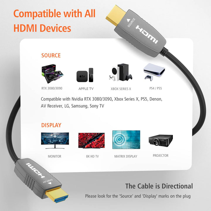 RUIPRO 8K CL2 HDMI Glasfaserkabel 10M, Zertifiziert HDMI 2.1 Ultra High Speed 48 Gbit/s, 8K@60Hz, 4K