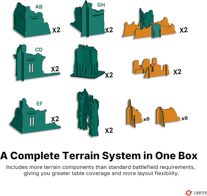 32PCS Terrain Set für WH40K 11th Edition + 16PCS Terrain Footprints, 40K Battlezone Creation Kit(San