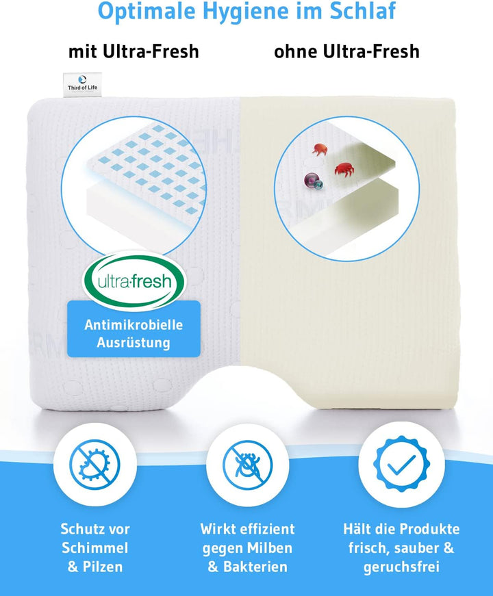 Seitenschläferkissen GIANFAR | Orthopädisches Nacken-Stützkissen | Ultrafresh Memory-Foam gegen Nack