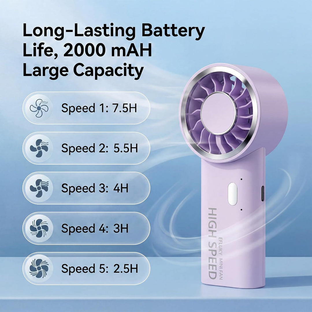 efluky Handventilator, Mini Hochgeschwindigkeits-Ventilator, USB wiederaufladbar mit 5 Geschwindigke