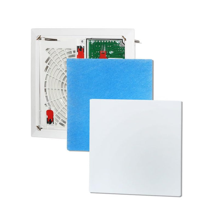Ritzer Limodor F/M - EC Gebläseeinheit Ventilatoreinsatz Gebläse mehrstufig mit Nachlaufrelais L/FM-