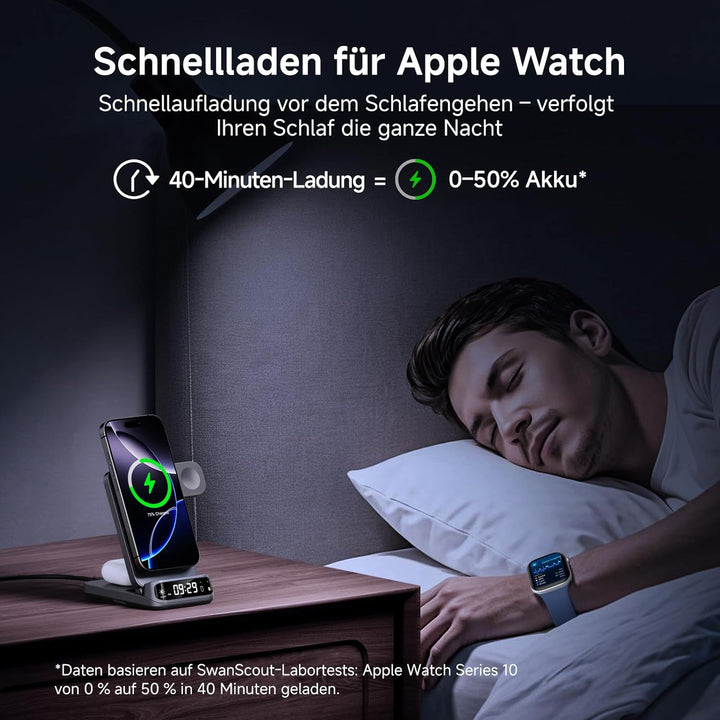 SwanScout 708M Induktive Ladestation, Faltbares 3 IN 1 Magnetisches Ladegerät für Apple Watch und iP