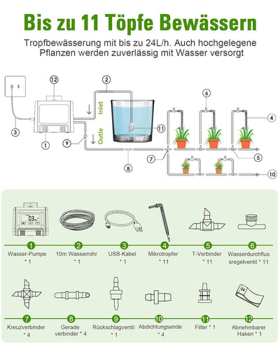 Lvelfe Automatisches Bewässerungssystem, Tropfbewässerungsset Wasservolumen Einstellbar, Kann 11 Pfl