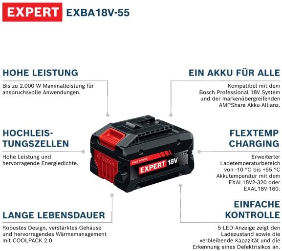 Bosch EXPERT 18V System Hochleistungs-Starter-Set: 2x EXBA18V-55 + 1x Schnellladegerät GAL 12V/18V-1
