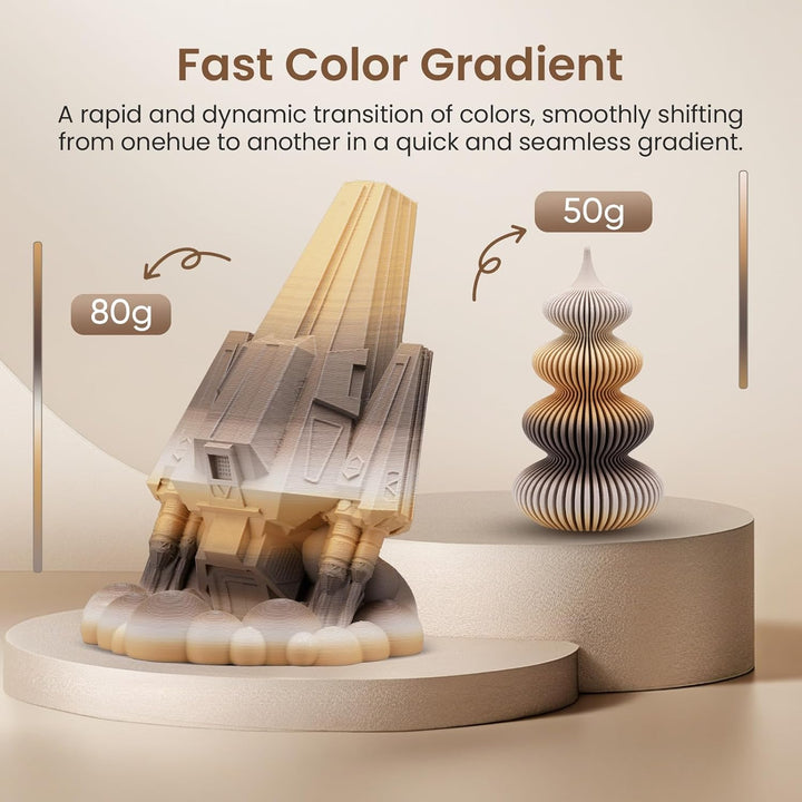 ERYONE Matte PLA 3D Drucker Filament 1.75mm, Matte Gradient Rainbow PLA, Massgenauigkeit +/- 0.03 mm