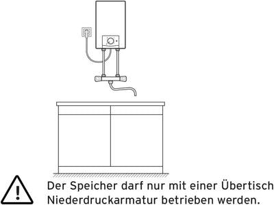 Vaillant Warmwasserspeicher, Übertischgerät eloSTOR VEN 5/7-5 O plus, 230 V, Kapazität: 5 Liter, Nie