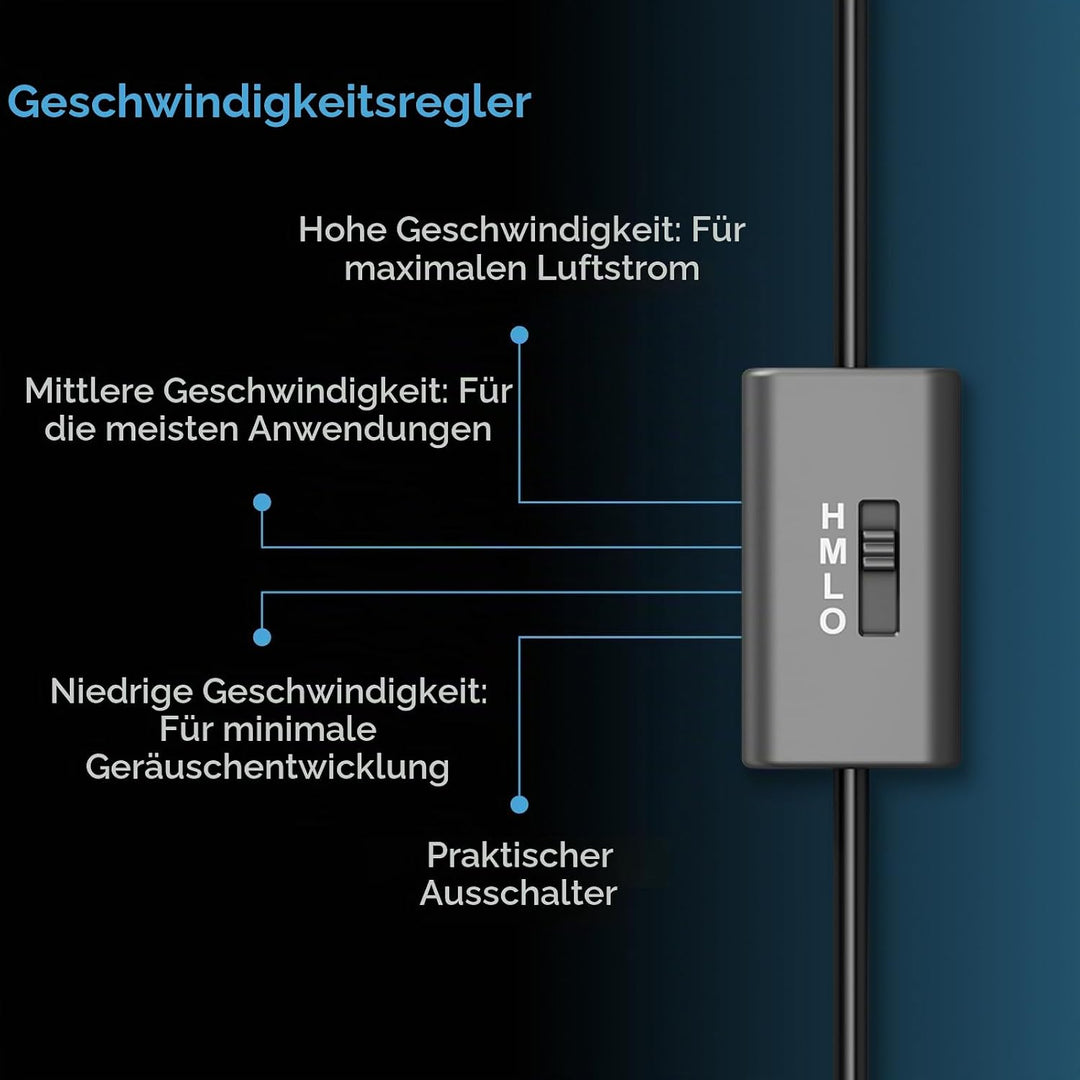 AC Infinity MULTIFAN S2, Leiser 120mm USB Gebläse Ventilator mit Geschwindigkeitsregler, für Receive