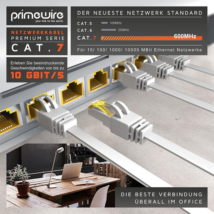 30m CAT 7 Netzwerkkabel Flach - Ethernet Kabel - Gigabit Lan 10 Gbit s - Patchkabel - Flachbandkabel