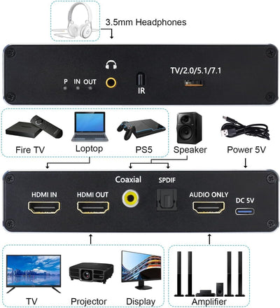 Tendak HDMI 2.1 Audio Extraktor, HDMI Audio Splitter 8K@60Hz HDMI zu HDMI/Optisch Spdif/Coaxial/3,5m