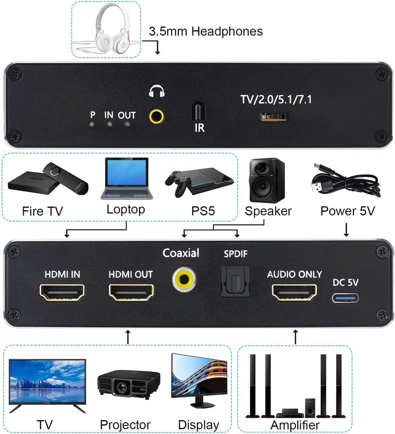 Tendak HDMI 2.1 Audio Extraktor, HDMI Audio Splitter 8K@60Hz HDMI zu HDMI/Optisch Spdif/Coaxial/3,5m