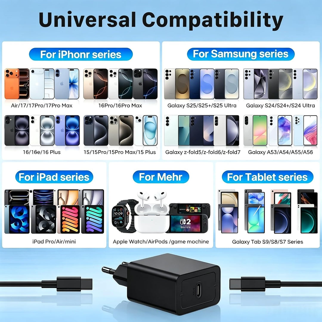 2Pack 45W USB C Ladegerät, USB C Netzteil Stecker Adapter Schellladegerät für Samsung Galaxy S26 S25