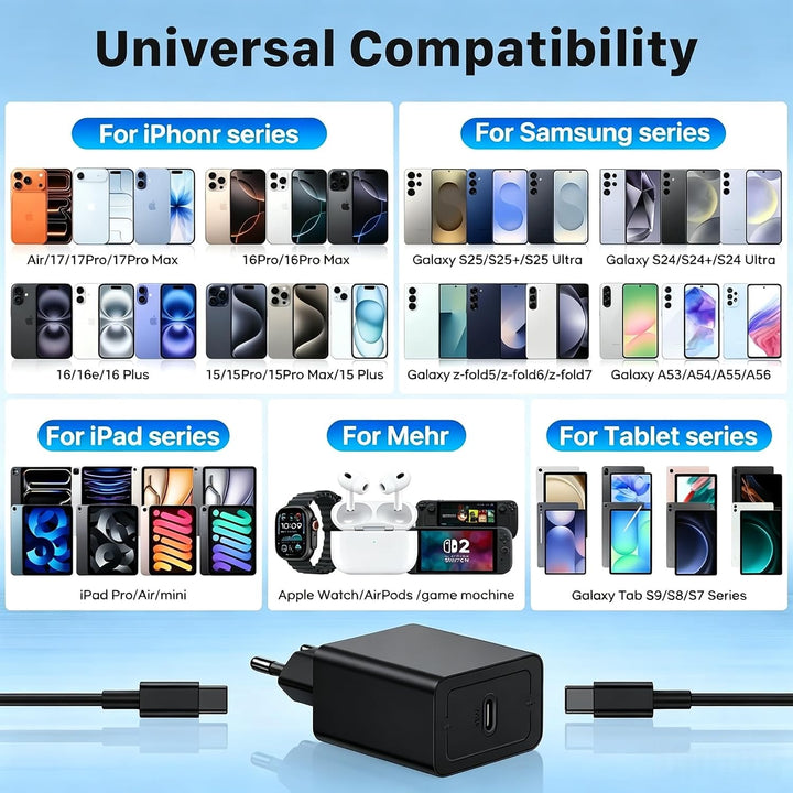2Pack 45W USB C Ladegerät, USB C Netzteil Stecker Adapter Schellladegerät für Samsung Galaxy S26 S25