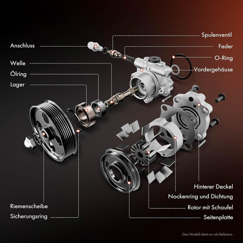 Frankberg Servopumpe Hydraulikpumpe Lenkung Mit Riemenscheiben Kompatibel mit Tourneo Connect I4 1.8