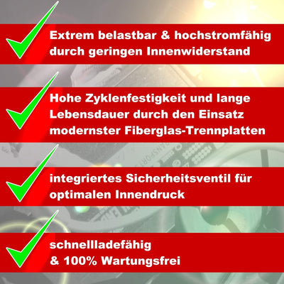 kraftmax Industrial Pro Bleiakku [ 12V / 18Ah ] AGM Hochleistungs- Blei Akku der Neusten Generation