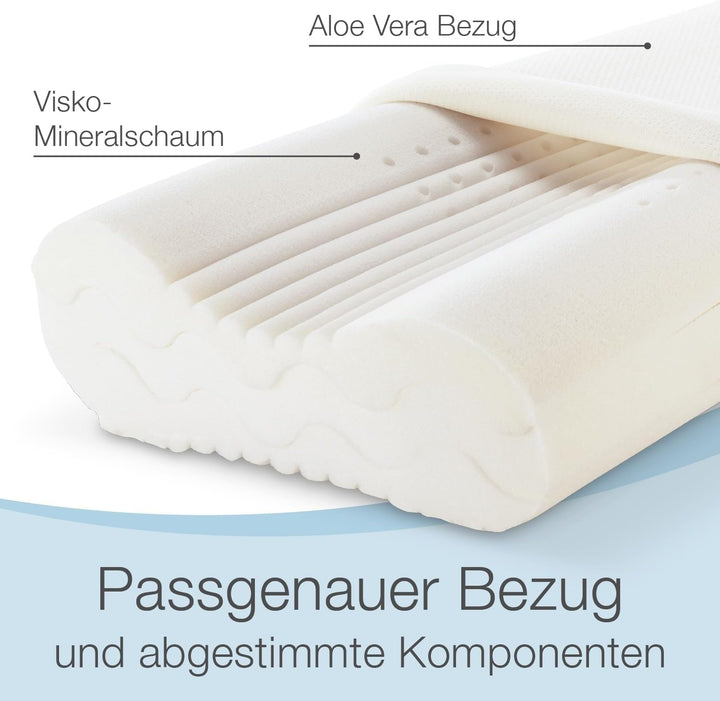 maxVitalis 2er-Set Nackenstützkissen 4-fache Höhenanpassung orthopädisches, ergonomisches Kopfkissen