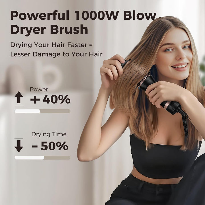 Slopehill Dual Voltage Hair Dryer Brush, Travel Hot Air Brush mit europäischem Stecker, Mini Ionic H