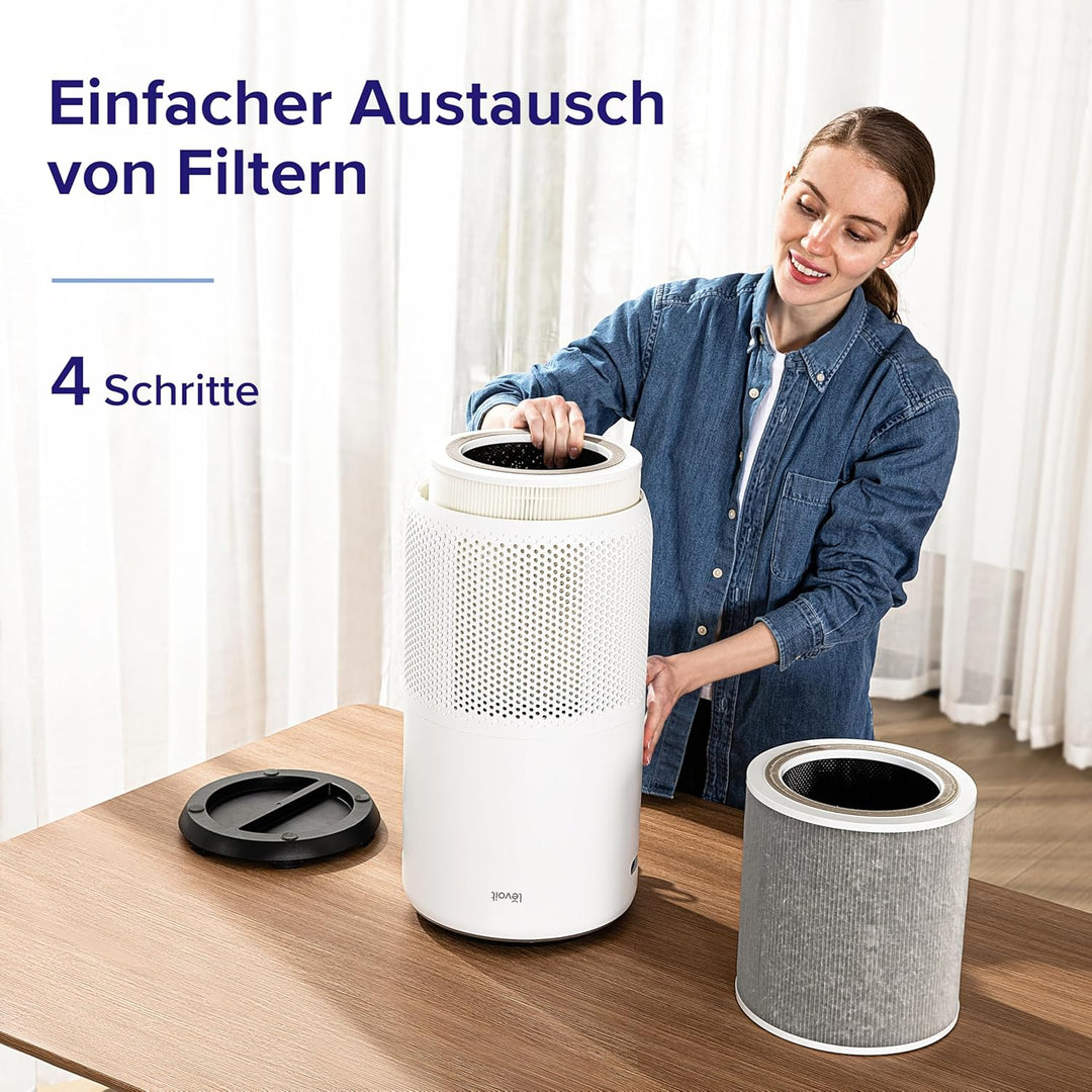 Levoit HEPA Luftreiniger für Allergiker, HEPA plus Aktivkohlefilter, CADR 433 m³/h, für bis zu 90㎡ W