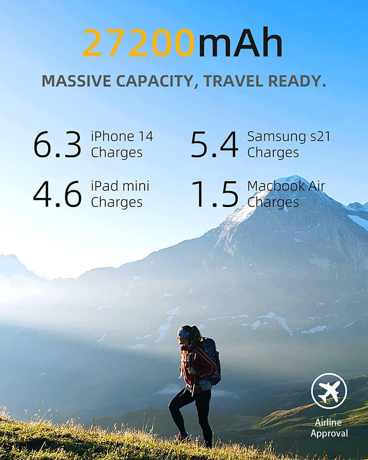 Tragbares MacBook Pro/Air Ladegerät, imuto 100W Power Bank mit 90W USB-C Ladegerät Bundle, Tragbares