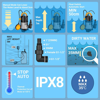 DEKO Wasserpumpe, Tauchpumpe 400W/8000L/H mit Schwimmerschalter für Schwimmbad, Badewanne und Garten