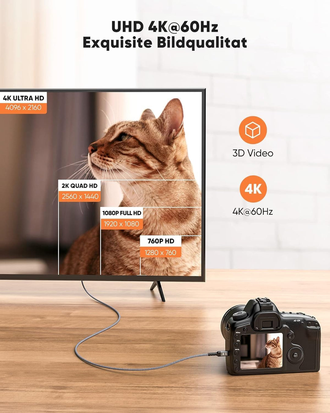 SNOWKIDS Mini HDMI auf HDMI Kabel 7,5M, 4K@60Hz 18Gbps HDMI auf Mini HDMI Kabel Nylon Braided Suppor